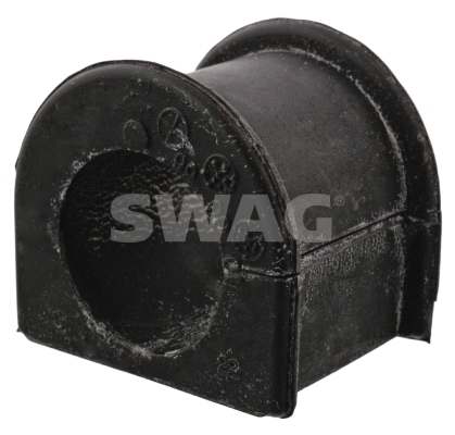 Ulożenie priečneho stabilizátora SWAG